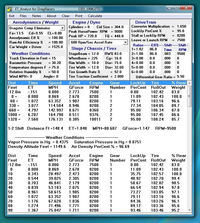 9 Inch Ford Gear Ratio Chart